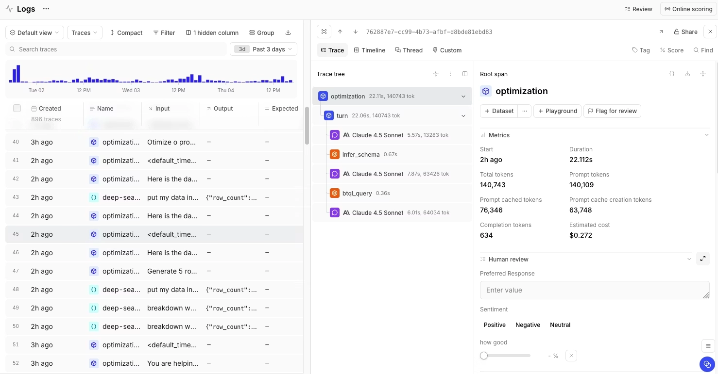 Braintrust dashboard